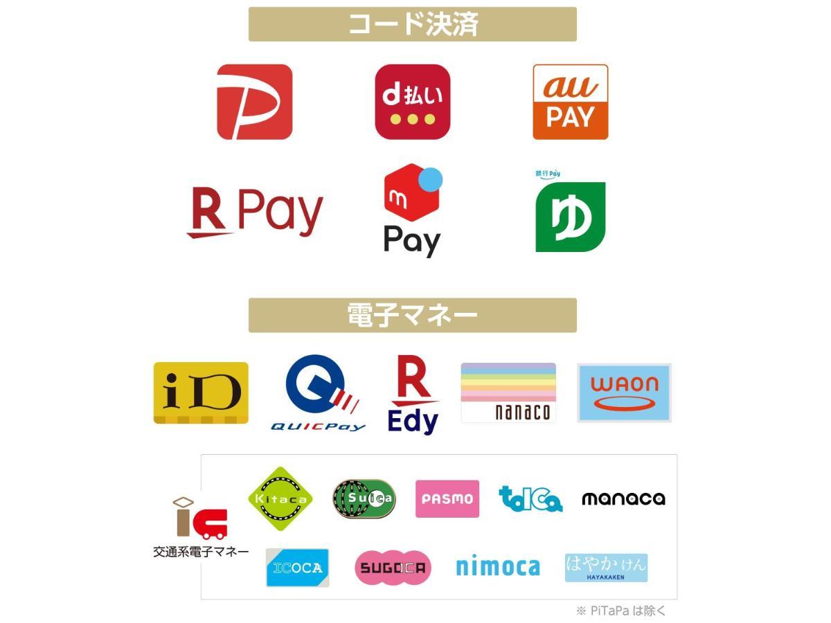 Apa Hotel Shibuya Dogenzakaue Tokyo Ngoại thất bức ảnh